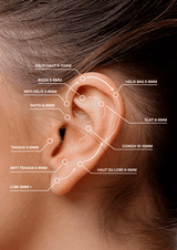 Piercing La Petite Ivresse or et diamants - Acmée Paris